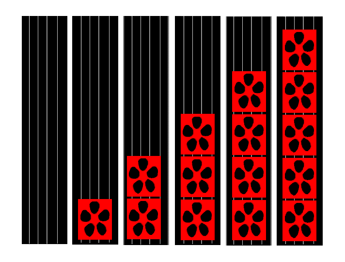 zwarte band